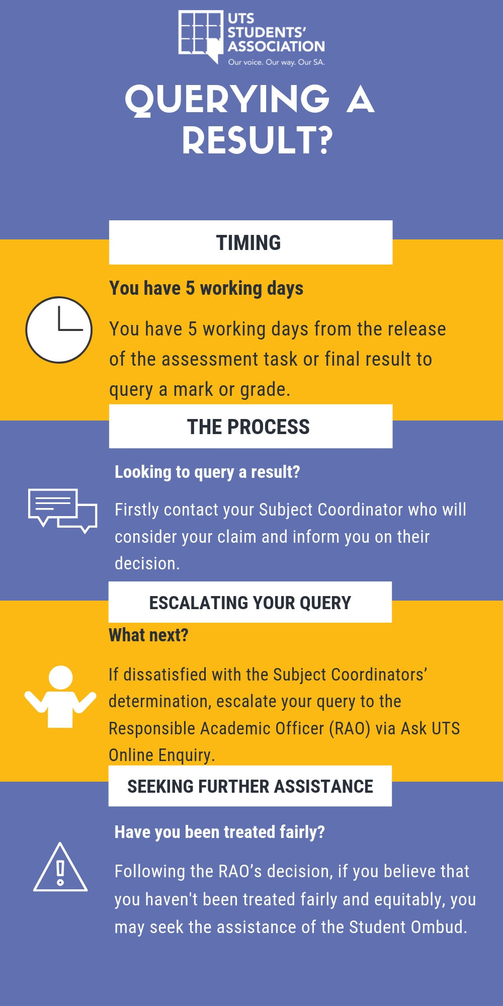 Querying a result?