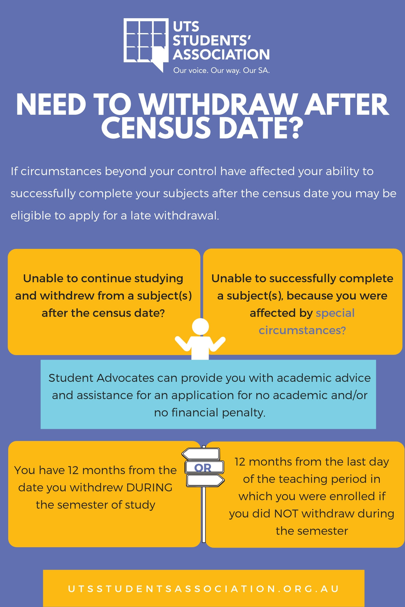 Need to withdraw after the census date?